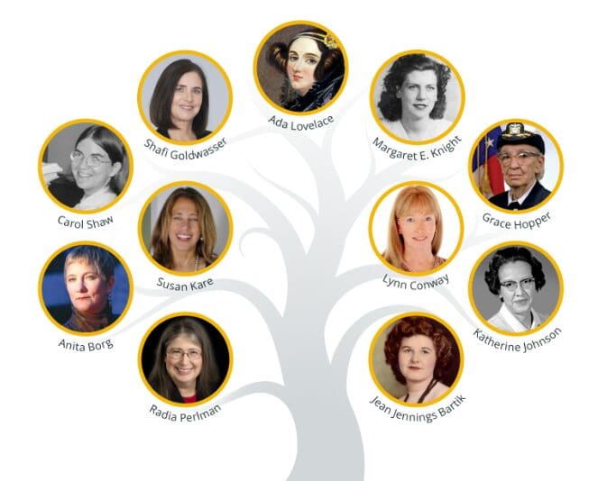 Dive into our blog honoring the top 10 women in technology history, showcasing their groundbreaking contributions. Celebrate International Women's Day with inspiring stories of innovation.